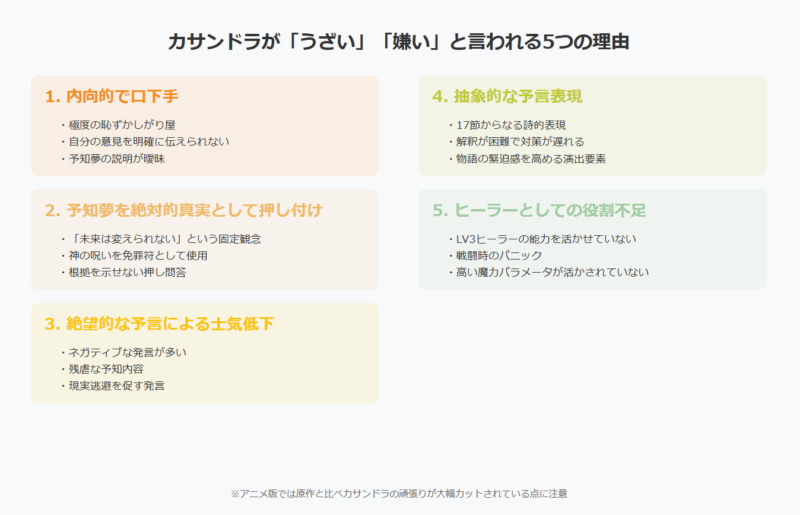 『ダンまち』カサンドラが「うざい」「嫌い」と言われる5つの理由