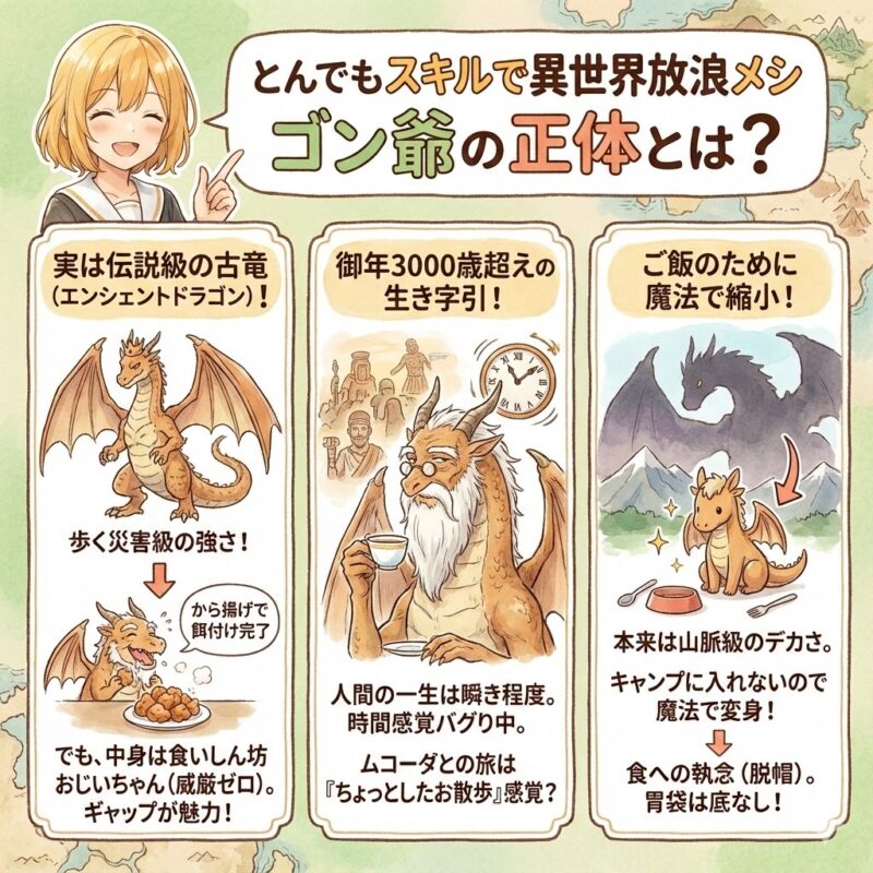 とんでもスキルで異世界放浪メシのゴン爺の正体とは